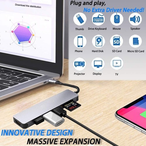 6-in-1 USB C Hub USB Type C to USB 3.0 2.0 SD/TF Card Reader PD 4K HDMI Adapter - 第 4/7 張圖片
