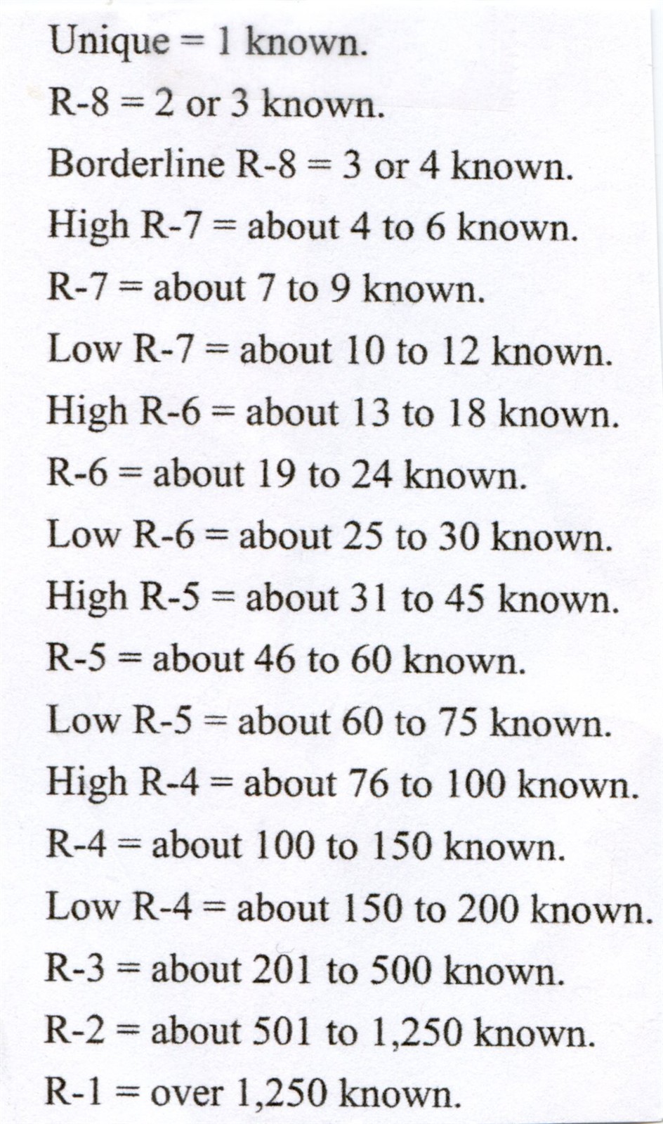 TOP POP - 1940 Calif Golden Gate Expo Charbneau So-Called $1 HK-487A NGC MS64 R7