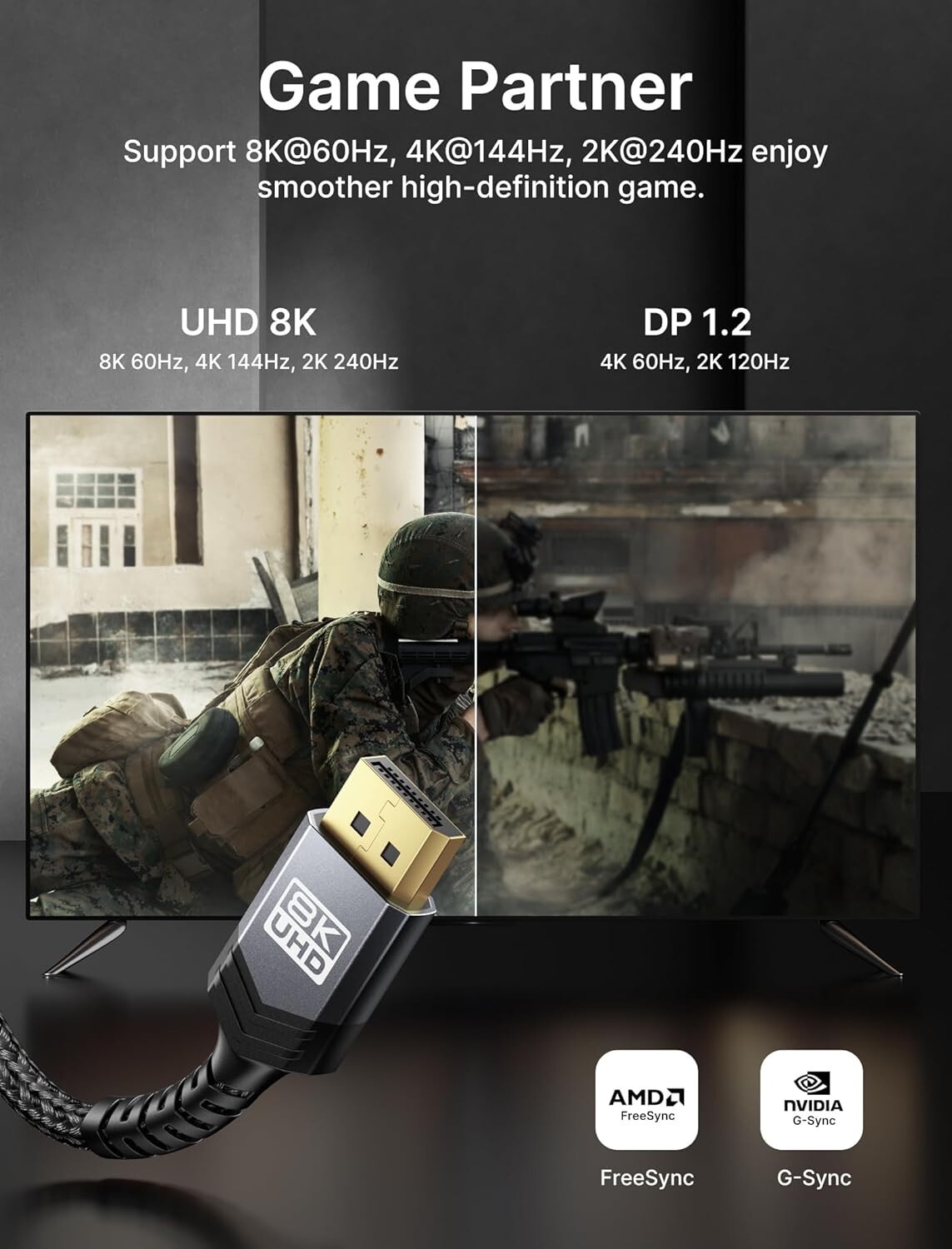 BENFEI HDMI to DisplayPort Cable, 1.8M HDMI Source to DisplayPort