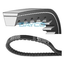 Power Steering Drive Belt 2.25/2.5 Petrol, 2.5NA/TD & 200TDI Land Rover