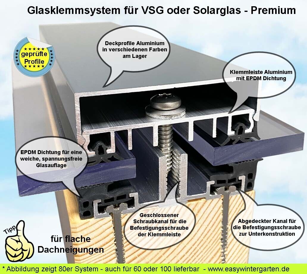 Glasklemmprofil 80 - für flache Glasdächer auch für Solarglas - Doppelglasmodule