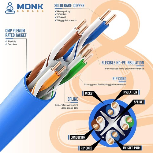 | CAT6 Plenum Cable 1000ft | 100% Pure Copper | UTP, 23AWG, 550MHz | BLACK - Picture 5 of 6