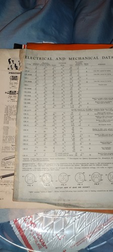 Antique / Vintage Radio Tv Hamradio Books, Papers, Etc. PF Index Plus Others - Afbeelding 7 van 22