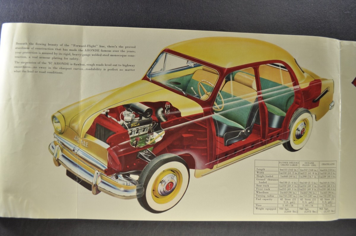 Paya Simca Elysee No Joustra No CIJ No JRD No Dinky No Norev