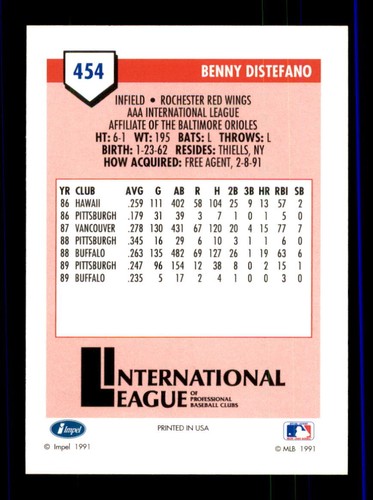 1991 Line Drive AAA #454 Benny Distefano Rochester Red Wings - Bild 2 von 2