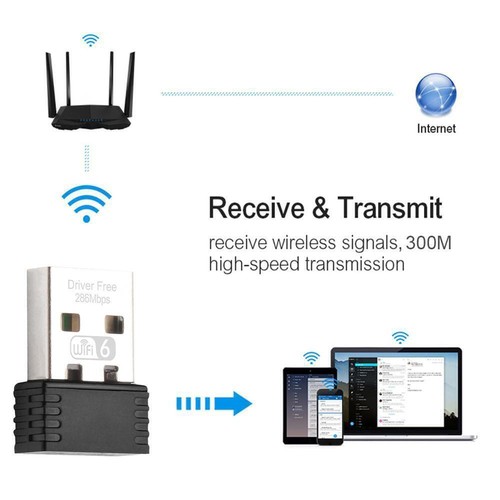 USB Wireless WiFi Adapter Dongle Netzwerk LAN Karte 802,11b/g/n !χ δ_ ☆ψ `ι - Bild 7 von 13