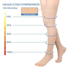 Medias Calcetines De Compresion Para Hombres Y Mujeres Best 20-30Mmhg Thigh High