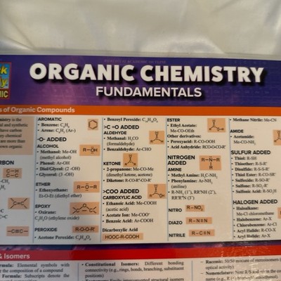 Organic chemistry Study Guide Sheet