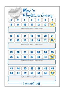 Weight Watchers Weight Chart