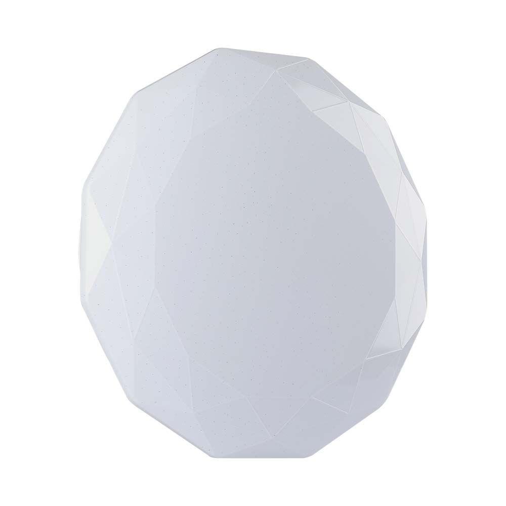 OFFERTA V-TAC Plafoniera LED 60W: Luce Dimmerabile Professionale