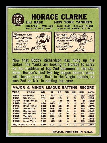 1967 Topps 1st-2nd Series #1-196 - You Pick - Volume Discounts - aaalvins - Picture 191 of 213