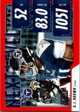 2020 Score #NLS-AB A.J. Brown red Next Level Stats Purple Near mint or better