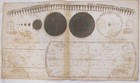 1856 BURRITT'S GEOGRAPHY HEA VENS PLAN MAGNITUDES DISTANCES POSITIONS DIF BODYS — photo 1
