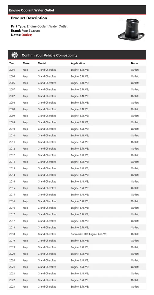Salida de agua refrigerante motor Jeep Grand Cherokee 2005-2023 4 estaciones 2006 Foto 2 de 4