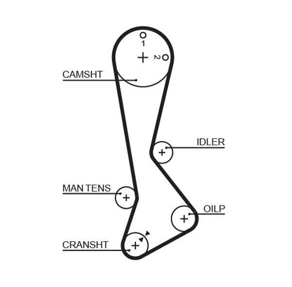 GATES 5270XS Timing Belt for TOYOTA