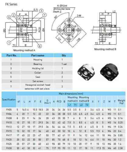 FF FK Ballscrew End Supports Bearing Mounts Blocks CNC - 10mm 12mm 15mm - Picture 2 of 5