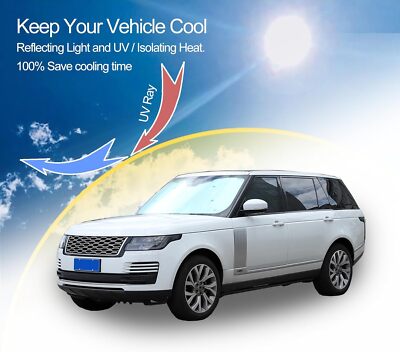 Car Front Windshield SunProof Sunvisor Trim Visor For Range Rover Voque 2013-22