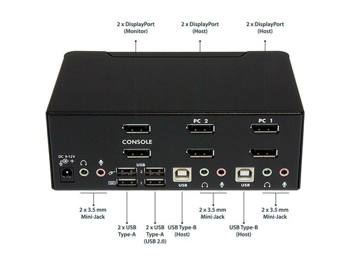 StarTech.com SV231DPDDUA 2 Port Dual DisplayPort USB KVM Switch with Audio & USB - Picture 3 of 7