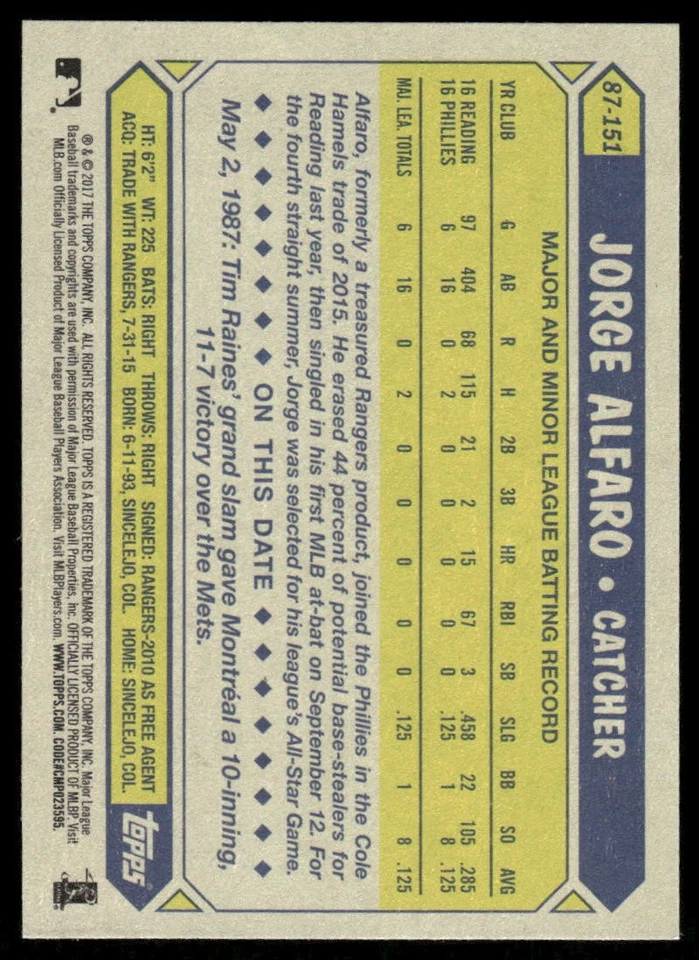 2017 Topps #87-151 Jorge Alfaro 1987 Topps Baseball 30th Anniversary - Image 2 of 2