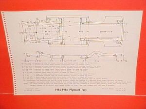 Wiring Diagram For 1966 Fury - Complete Wiring Schemas
