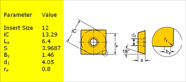 Sandvik Insert R290-12T308M-KM 3040 for CoroMill 290. PACK OF 10 for ...
