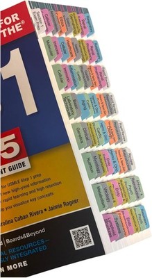 Efficient Study Aid: Laminated Book Tabs with Alignment System for USMLE Step 1
