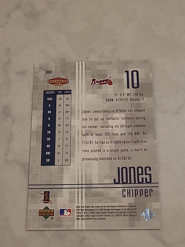 2002 Upperdeck Ballpark Idols- Chipper Jones #100 BRAVES - Image 2 of 2