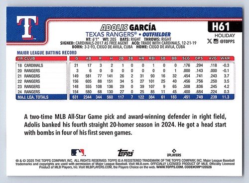 2025 Topps Holiday Base  # H 1 - H 200  - PICK YOUR CARDS - 第 110/318 張圖片