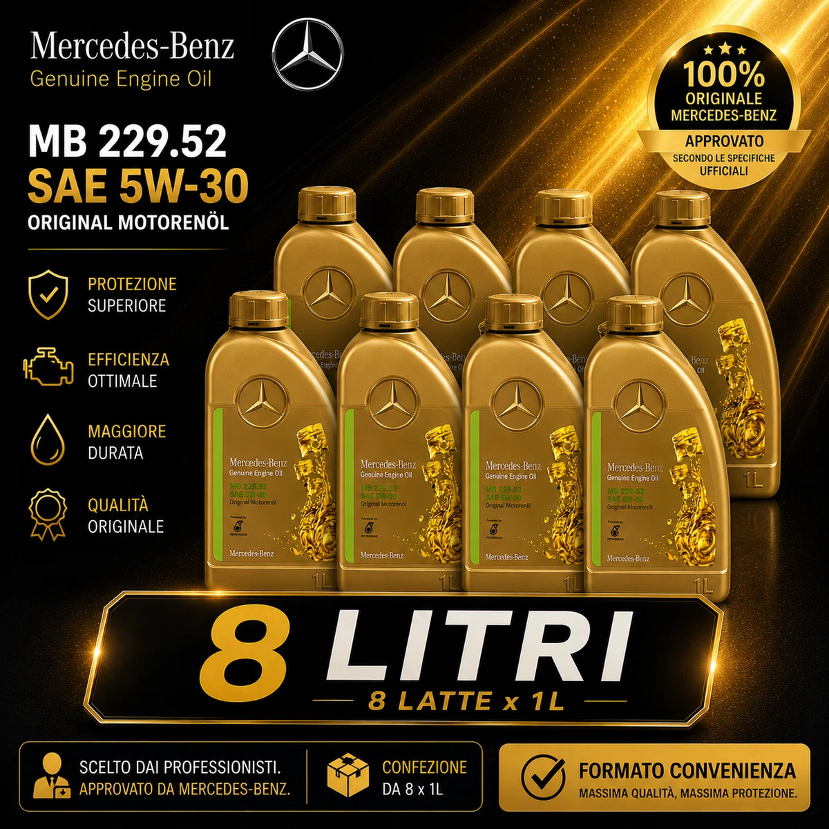 Mercedes-Benz　DIESEL　オイル　12L Mercedes-Benz Motor Oil for sale | eBay