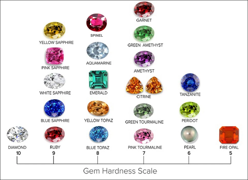 Natural Topaz 15.46ct Flawless Best Imperial Champagne Topaz Perfect Huge Oval  - Image 4 of 4