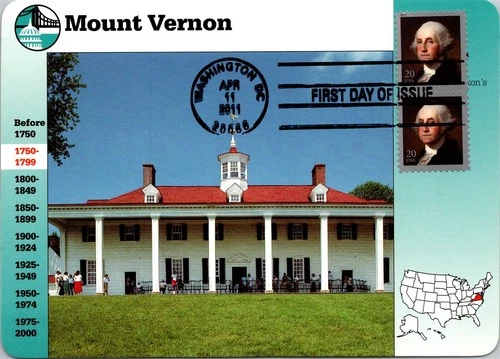 Dr Jim Stamps Maximum Card George Washington Strip 20C Fdc