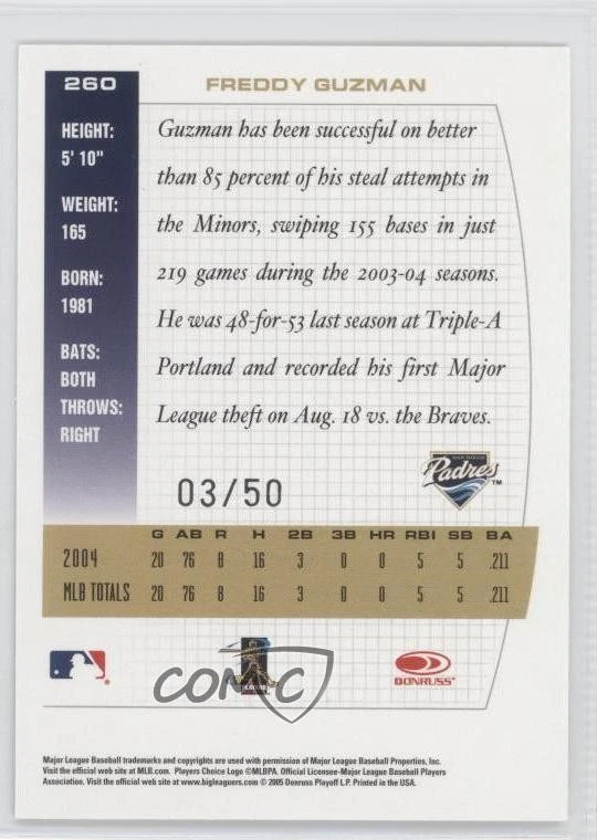 2005 Donruss Team Heroes Showdown Silver /50 Freddy Guzman #260 - Image 2 of 2