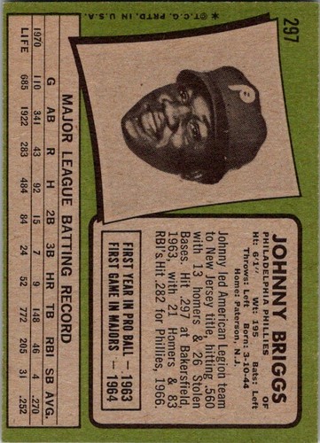 1971 Topps #297 Johnny Briggs Philadelphia Phillies Very Good - Picture 2 of 2