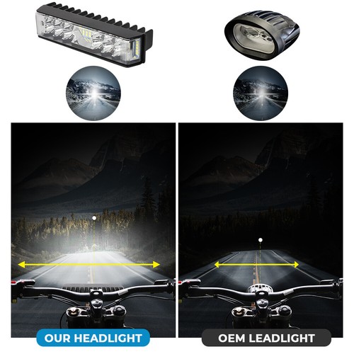 LED Headlight Bar with Blue Light Switch For Talaria Sting R MX4 Plug and Play - Picture 5 of 15