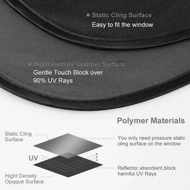 2件装磁性汽车遮阳防紫外线汽车窗帘车窗遮阳新品 — 第 2/4 张图片