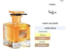 Isabey La Route D’emeraude. Edp 50ml.  New Sealed Discontinued White Floral Rare