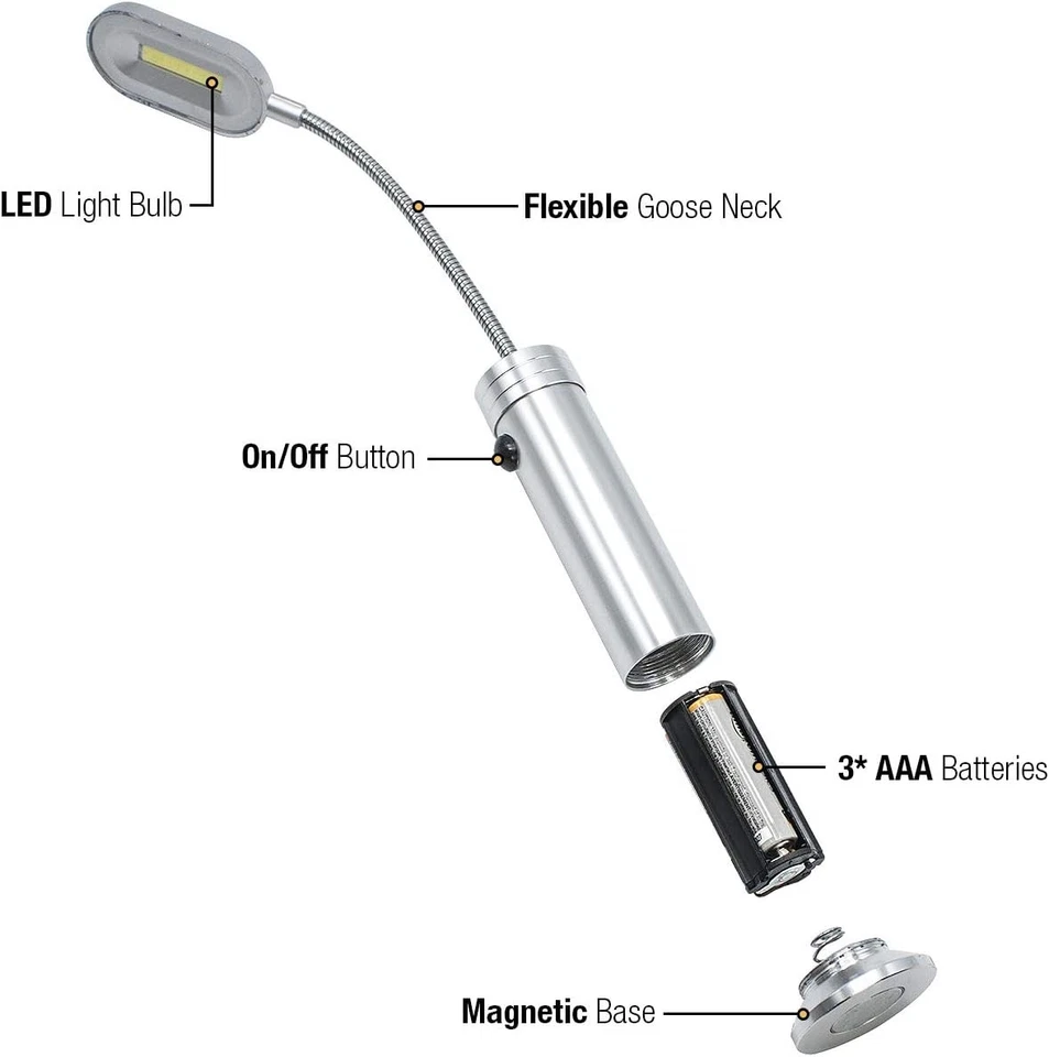 2 Pack BBQ Grill LED Lights, Magnetic Base, 360° Flexible Gooseneck - Image 4 of 4