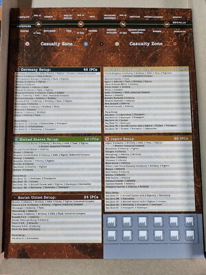 Axis & Allies 1942 2nd Edn Board Game Replacement Pieces Unpunched Sheet Piece