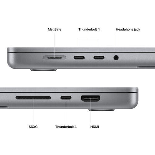 MacBook Pro (2021) 16-inch – Apple M1 Pro 16-Core GPU – Up to 32GB