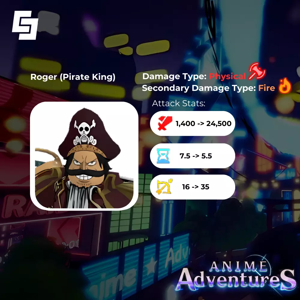 Anime Adventures, Roblox, Normal Units, Fast Delivery, Cheapest Prices