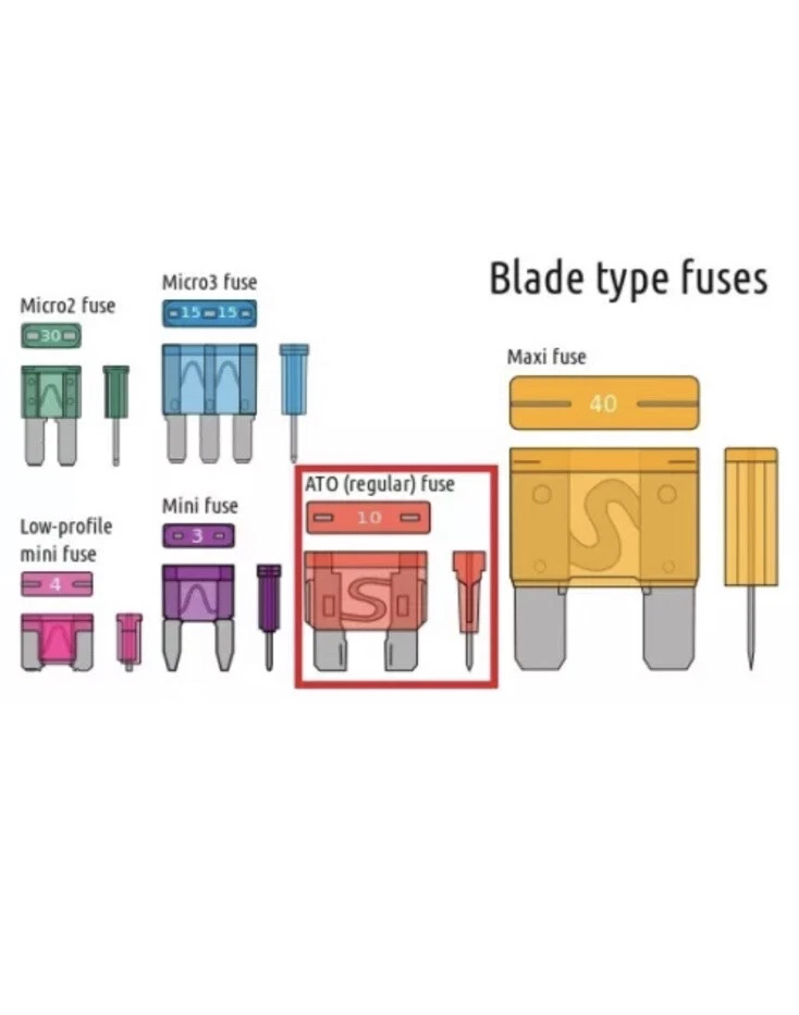 12 Pack ASSORTMENT ATC STANDARD FUSE BLADE CAR TRUCK BOAT MARINE RV w/Tester 🔥 - Image 2 of 4