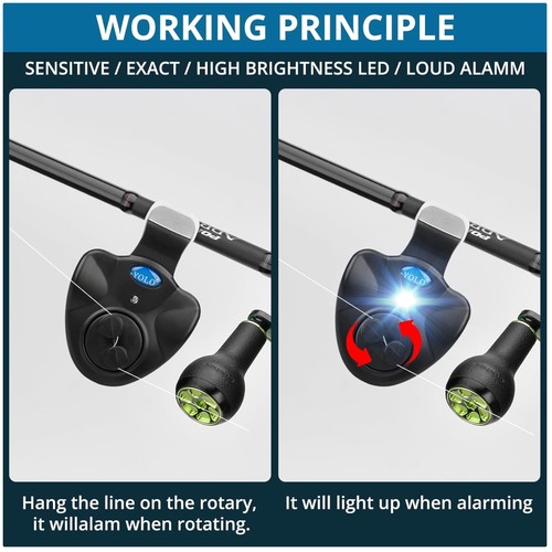 Sensitive Siren Carp Fishing Alarm - LED & Sound Alert - 第 1/9 張圖片
