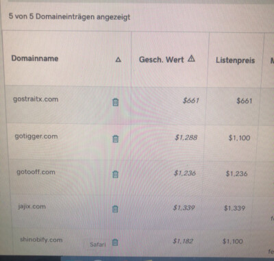 JaJix.com TOP Domain Perfekt geeignet für Webprojekt Affiliate Business.