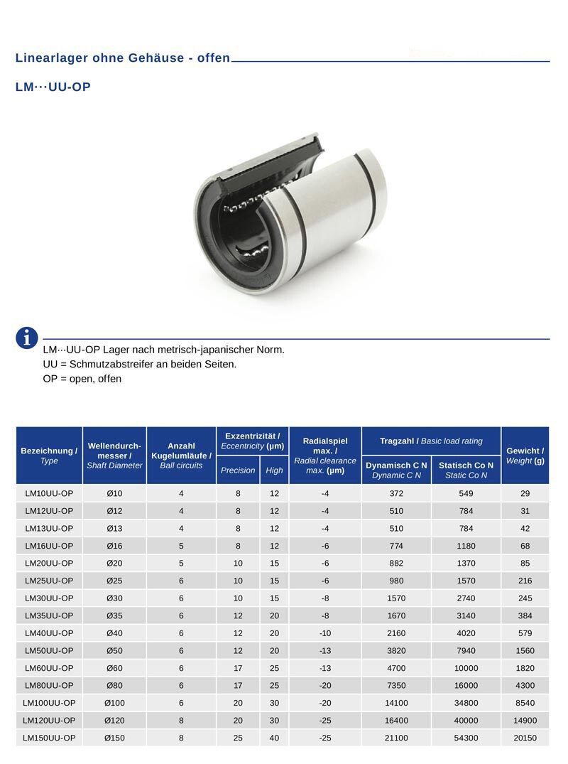 Linearlager LM/LME/LMLUU LMUUOP HKPP Kompakt Linearkugellager Für 3