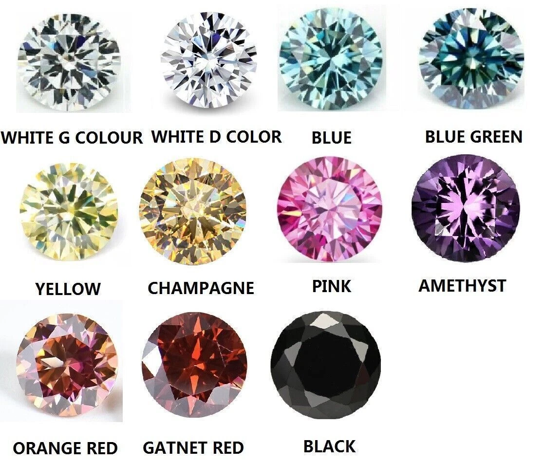 What are clearance moissanite stones