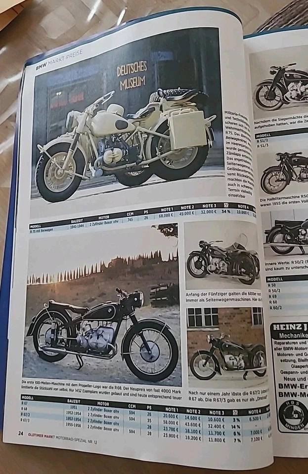 Oldtimer Markt Spezial Nr.12 - 2025/2026 Klassische Motorräder Preise - Bild 4 von 4