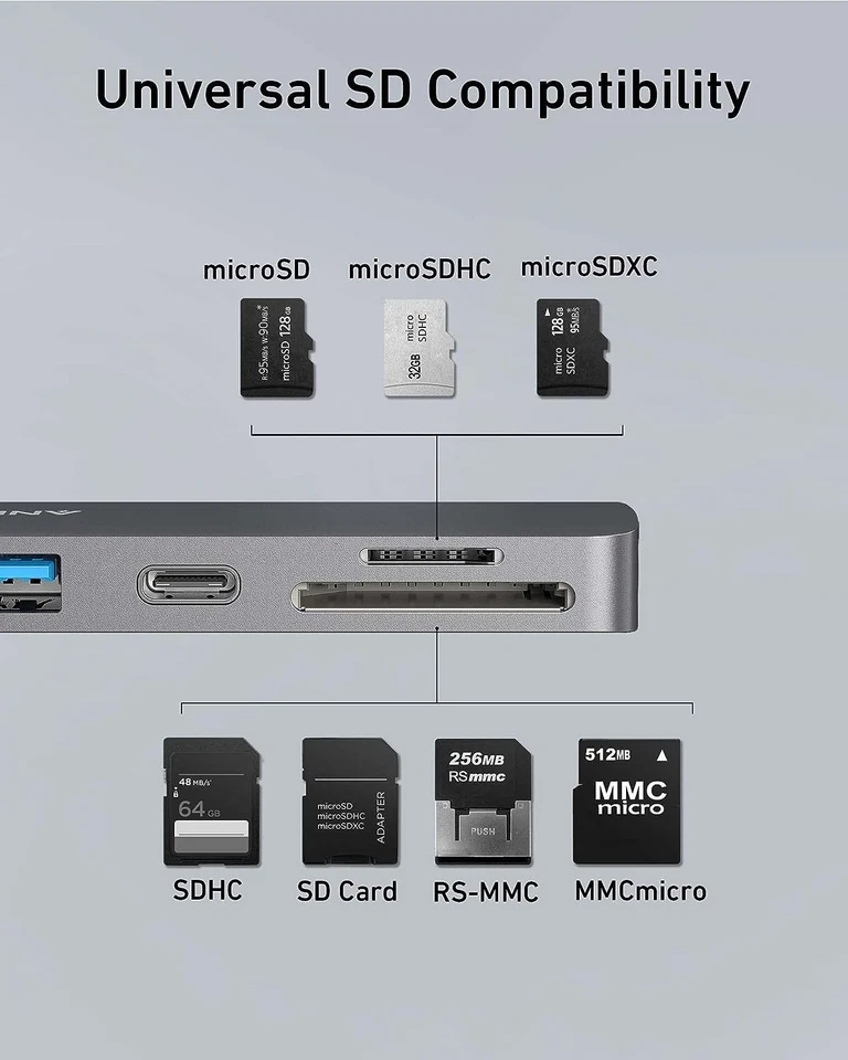 Anker PowerExpand Direct 7-in-2 USB-C PD Media Hub A8371 - Image 2 of 4
