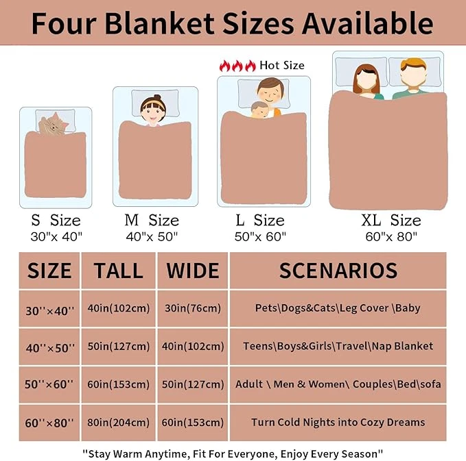 College Mascot Sports Flannel Blanket Stadium Fan Gift Throw