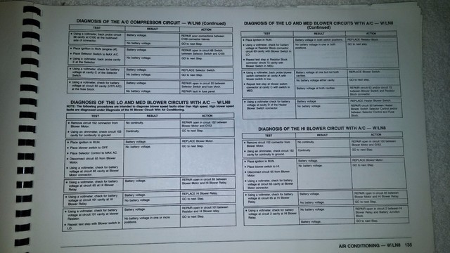1989 Chevrolet Chevy Astro Van Electrical Diagnosis & Wiring Diagrams