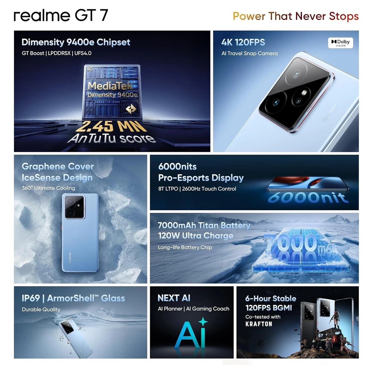 realme GT 7-SIM-4K 120FPS AI Travel Camera-256GB Storage, “NO